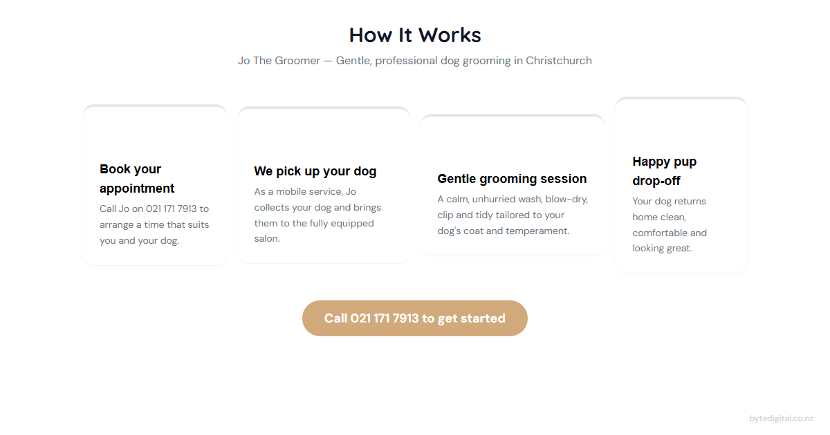How it works with Jo The Groomer — 4 simple steps